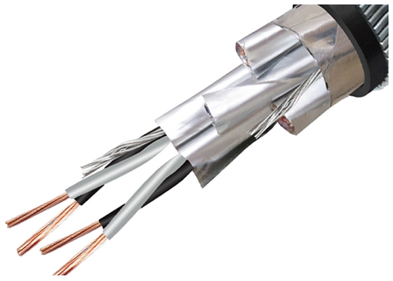 cable foil